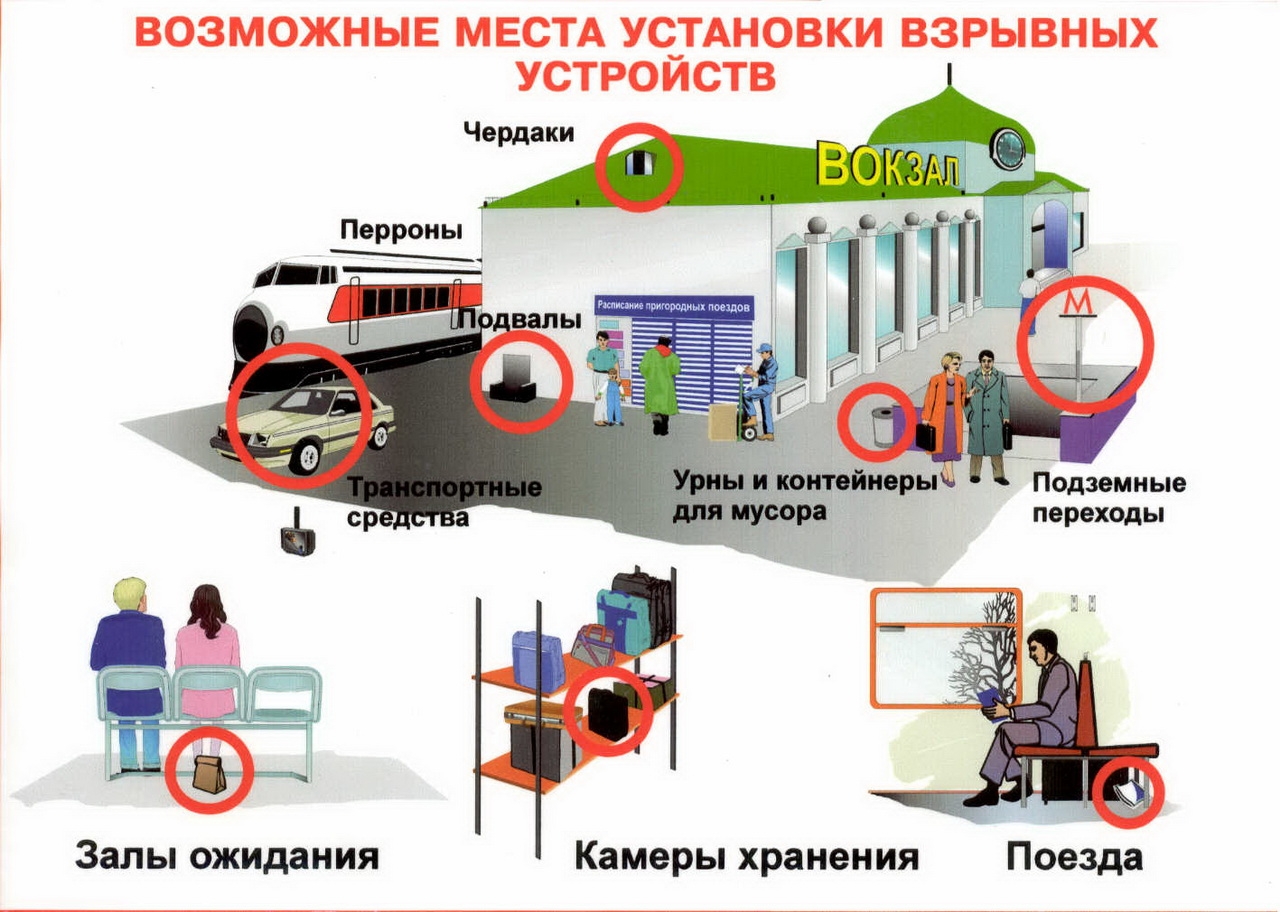 Действия пассажиров при обнаружении подозрительного предмета или взрывного  устройства | 30.01.2024 | Новости Жукова - БезФормата